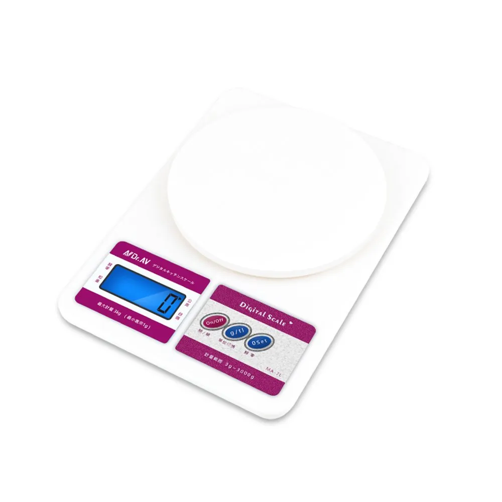 聖岡 多用途不銹鋼溫度計 GE-315D 歷史價格詳細信息