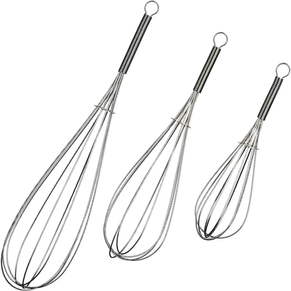 Premier 不鏽鋼煎蛋模(愛心) 歷史價格詳細信息