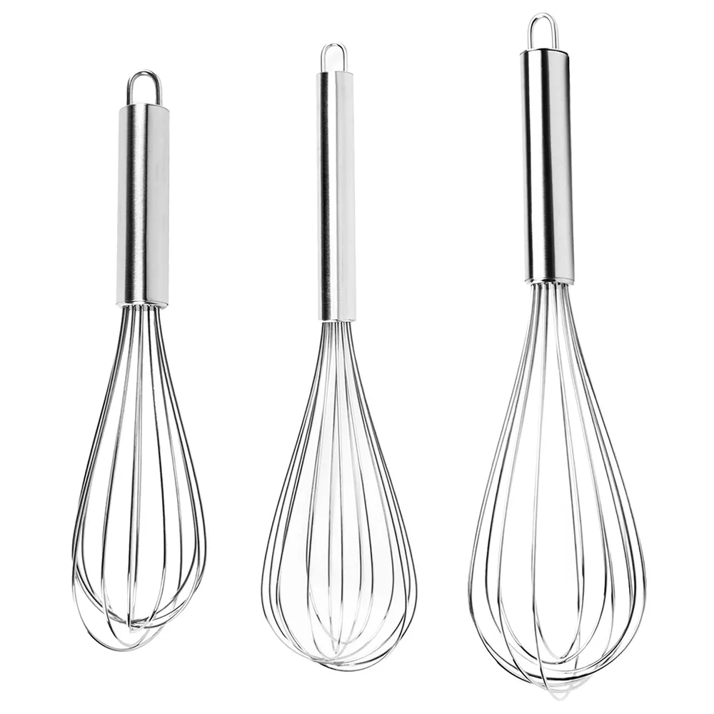 FOXRUN 不鏽鋼彈簧打蛋器(25.4cm) 歷史價格詳細信息