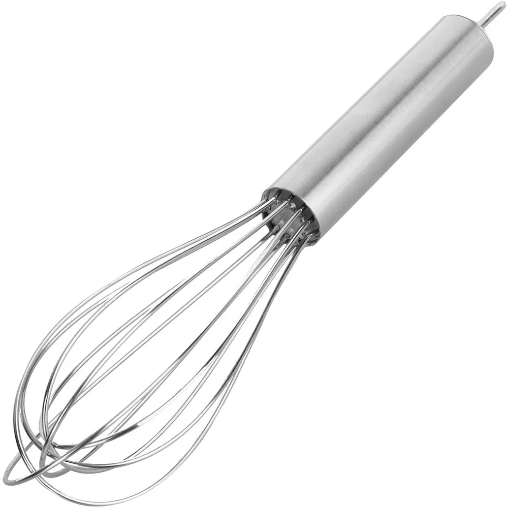 IBILI 不鏽鋼打蛋器(18cm) 歷史價格詳細信息