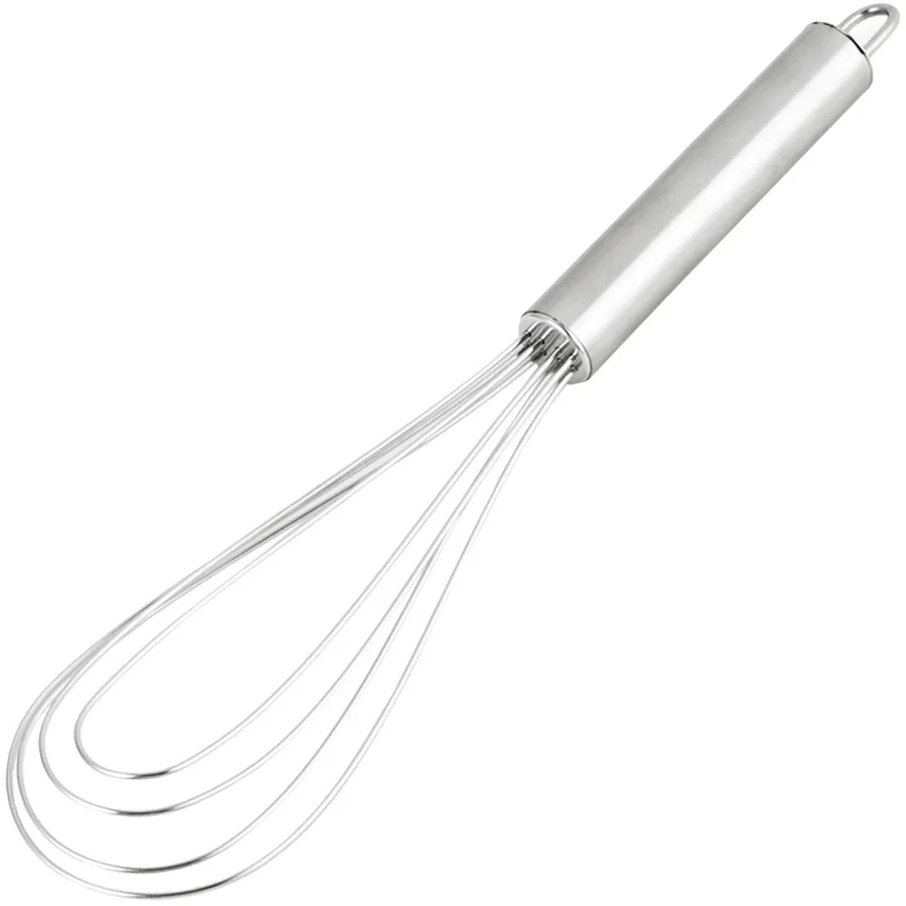 FOXRUN 不鏽鋼打蛋器(S) 歷史價格詳細信息