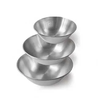 仙德曼 304不鏽鋼洗米盆-21cm 歷史價格詳細信息