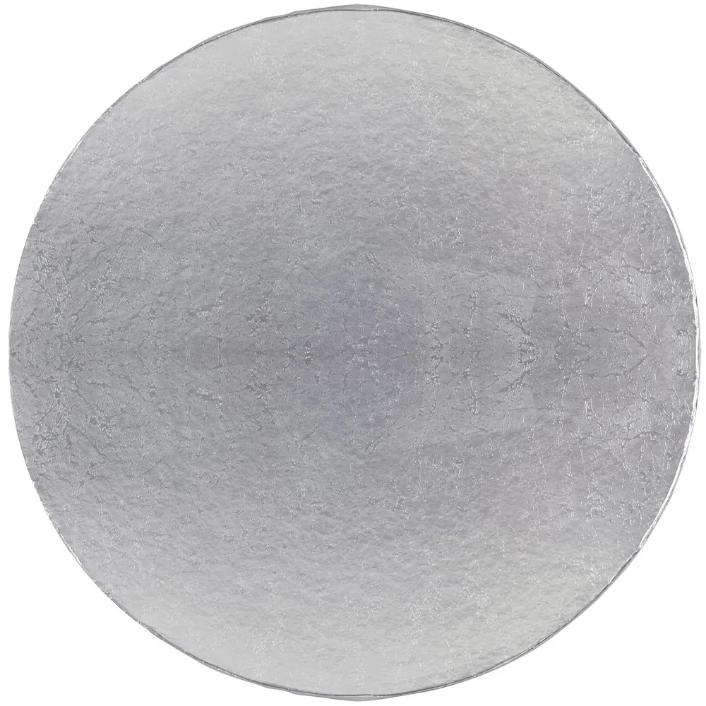 Wilton 4.3吋不沾咕咕霍夫模3入 歷史價格詳細信息