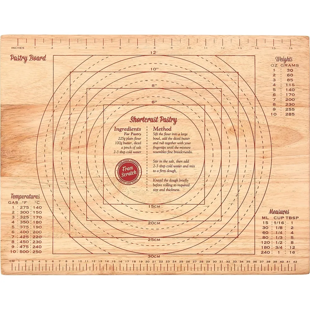 Premier 木柄可勾掛濾網(36cm) 歷史價格詳細信息