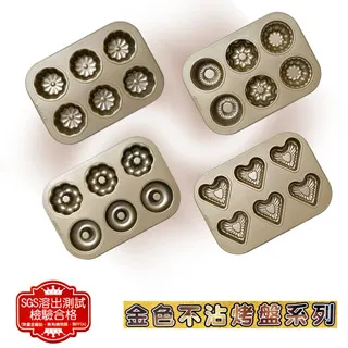 咕咕小烤雞發聲狗玩具 歷史價格詳細信息