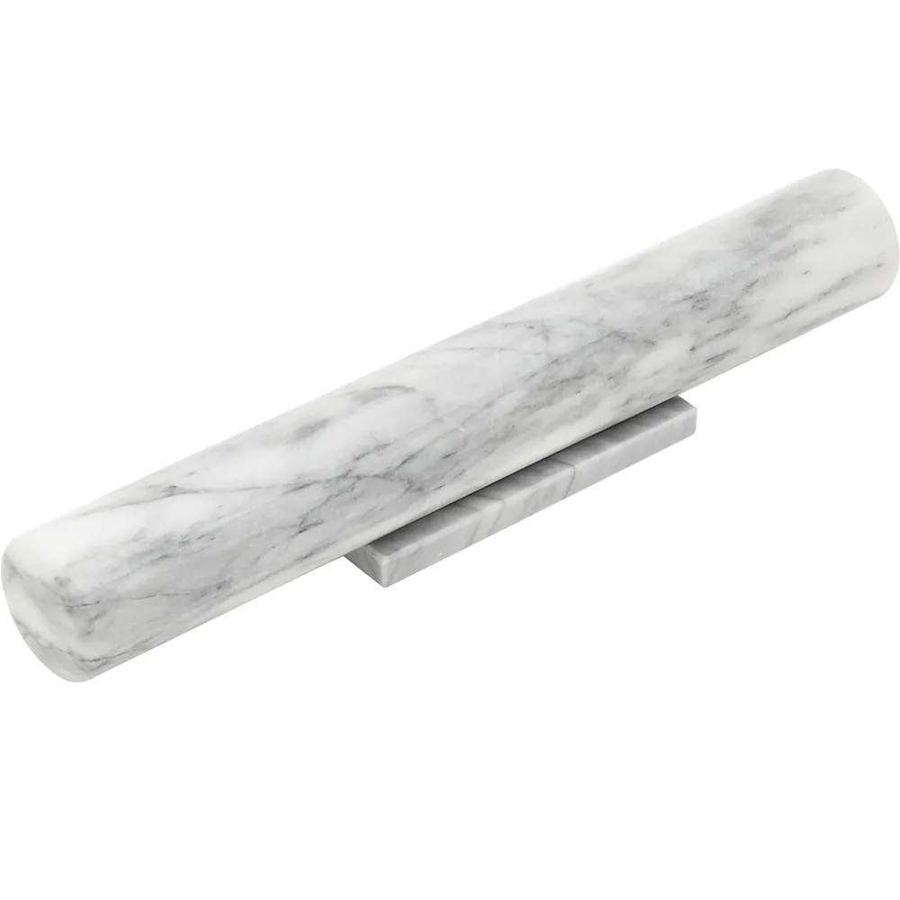 FOXRUN 附套指針肉類溫度計 歷史價格詳細信息