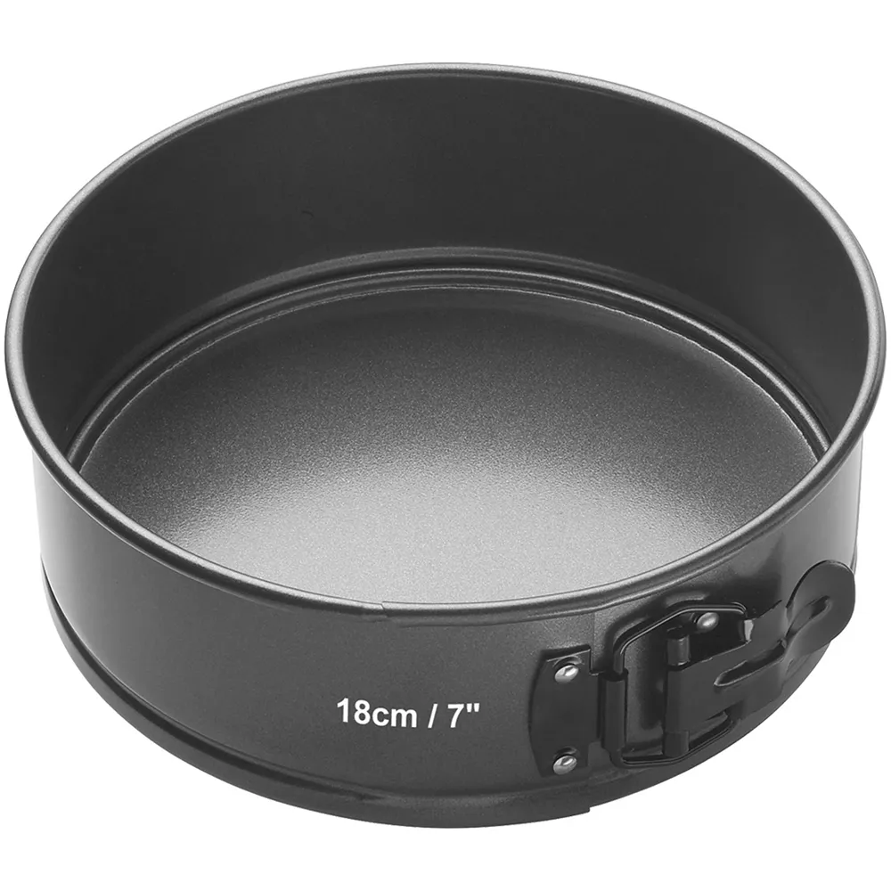 Master7吋花邊雙塗層派盤 歷史價格詳細信息