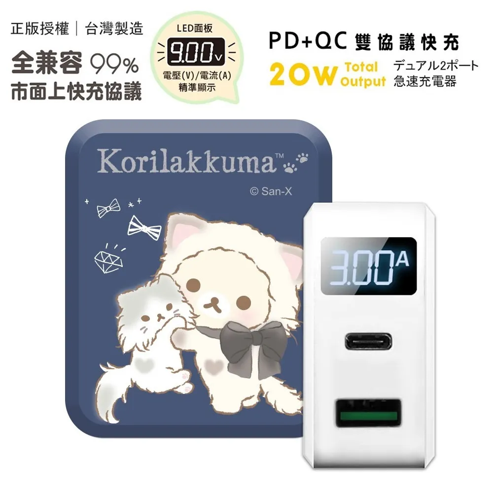 Rilakkuma 拉拉熊正版授權雙耳真無線藍牙耳機 兼容iOS與Android 歷史價格詳細信息