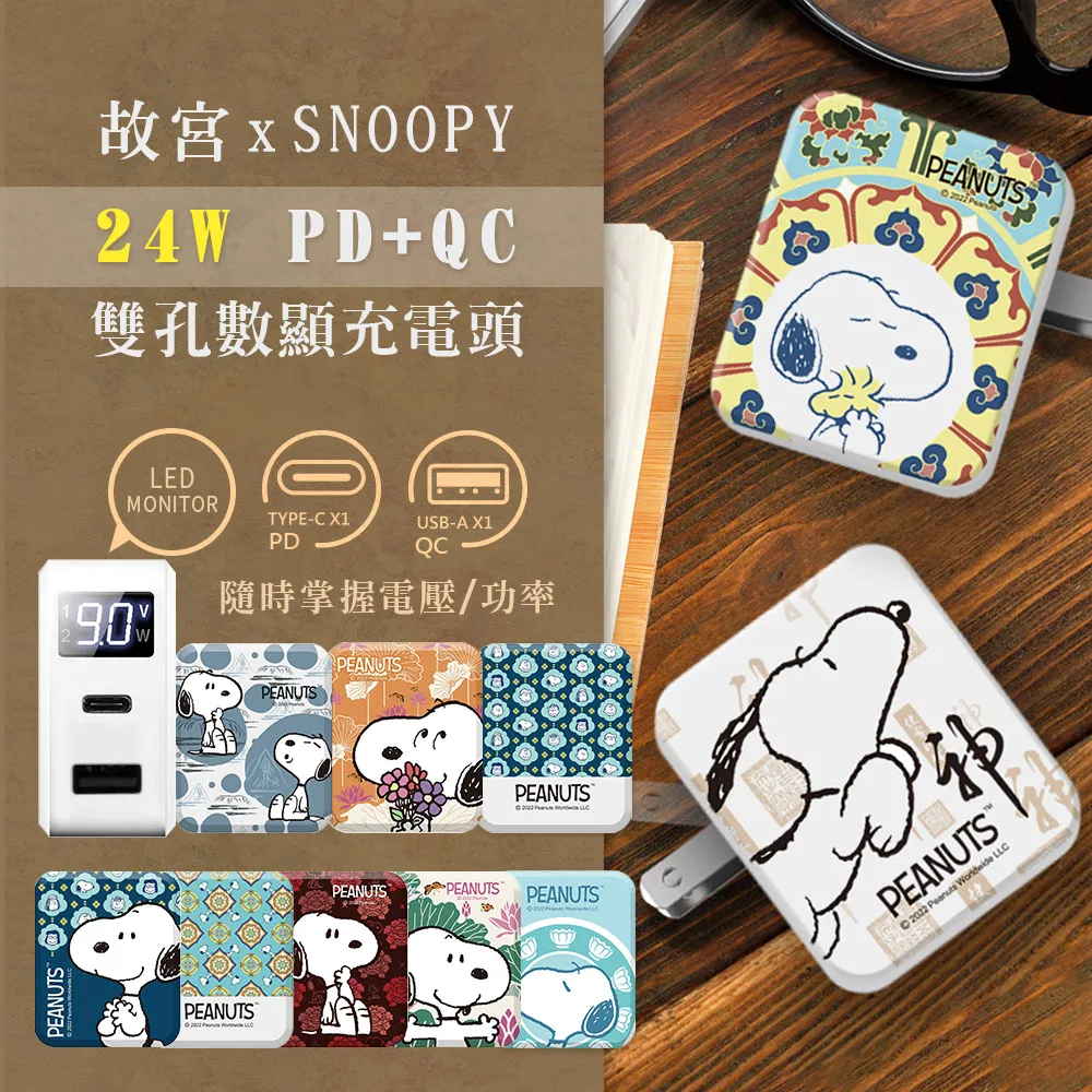 【SNOOPY 史努比】24吋拉鍊款胖胖箱-經典款(黑 白 紅 灰 四色可選) 歷史價格詳細信息