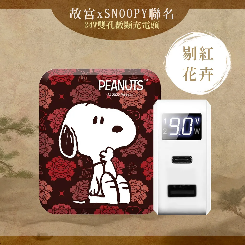 【SNOOPY 史努比】24吋拉鍊款胖胖箱-經典款(黑 白 紅 灰 四色可選) 歷史價格詳細信息