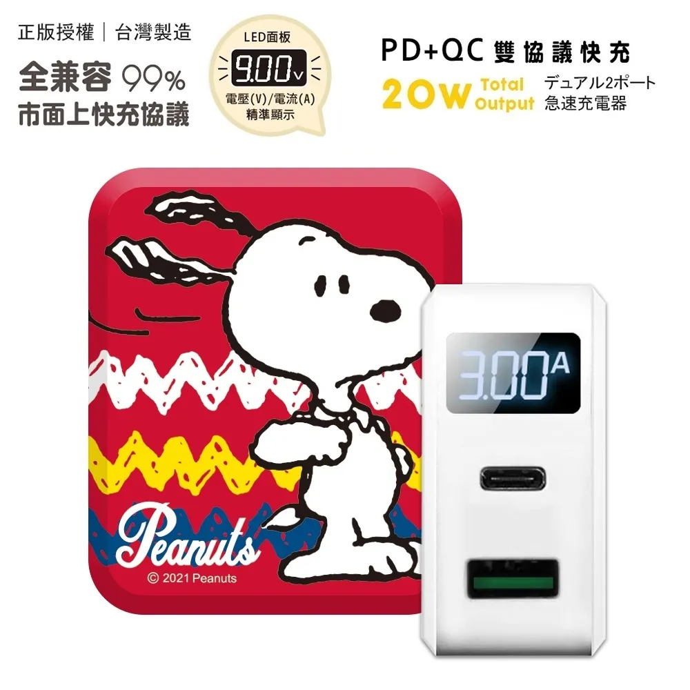 【SNOOPY 史努比】20吋前提把胖胖箱 行李箱 旅行箱 登機箱 拉桿箱-夏日繽紛(2年保固 海關鎖 360度飛機輪) 歷史價格詳細信息