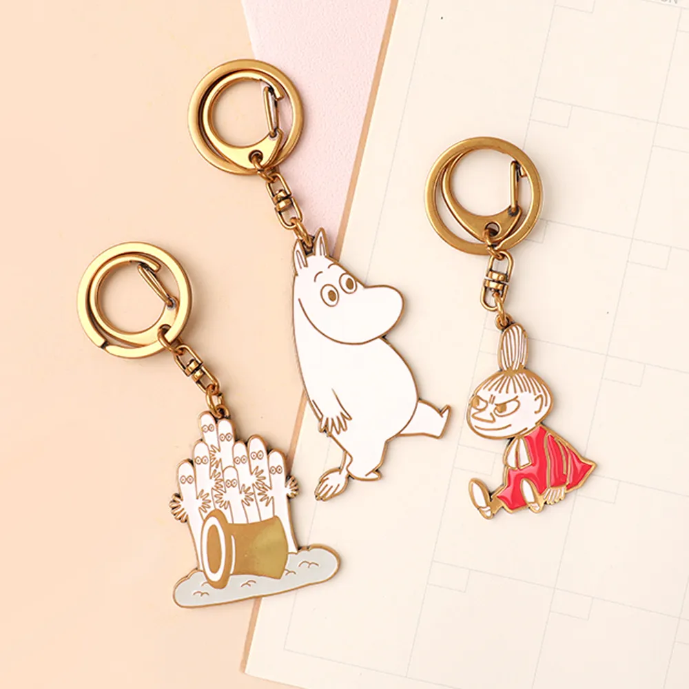 Moomin嚕嚕米金屬鑰匙圈 價格比較,價格查詢,歷史價格詳細信息