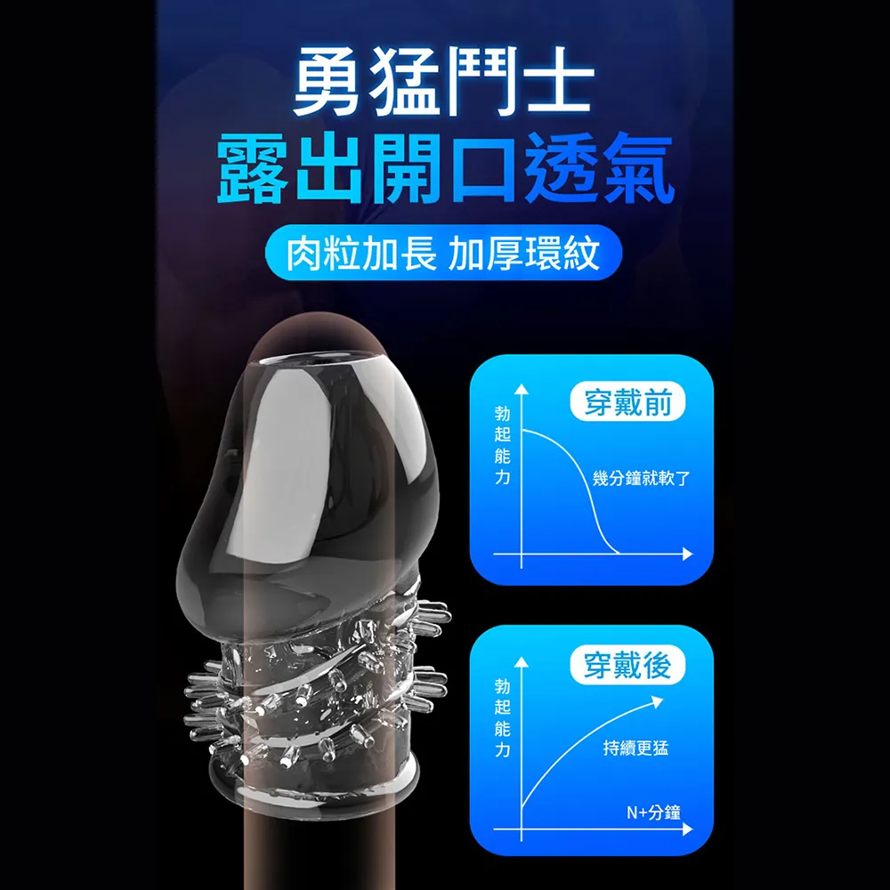 取悅 男用情趣用品震動虎牙套鎖精環增長套環 歷史價格詳細信息