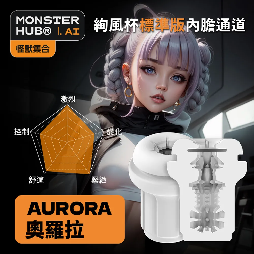 SISTALK 怪獸集合｜創新AI智能絢風杯-活力橙 歷史價格詳細信息