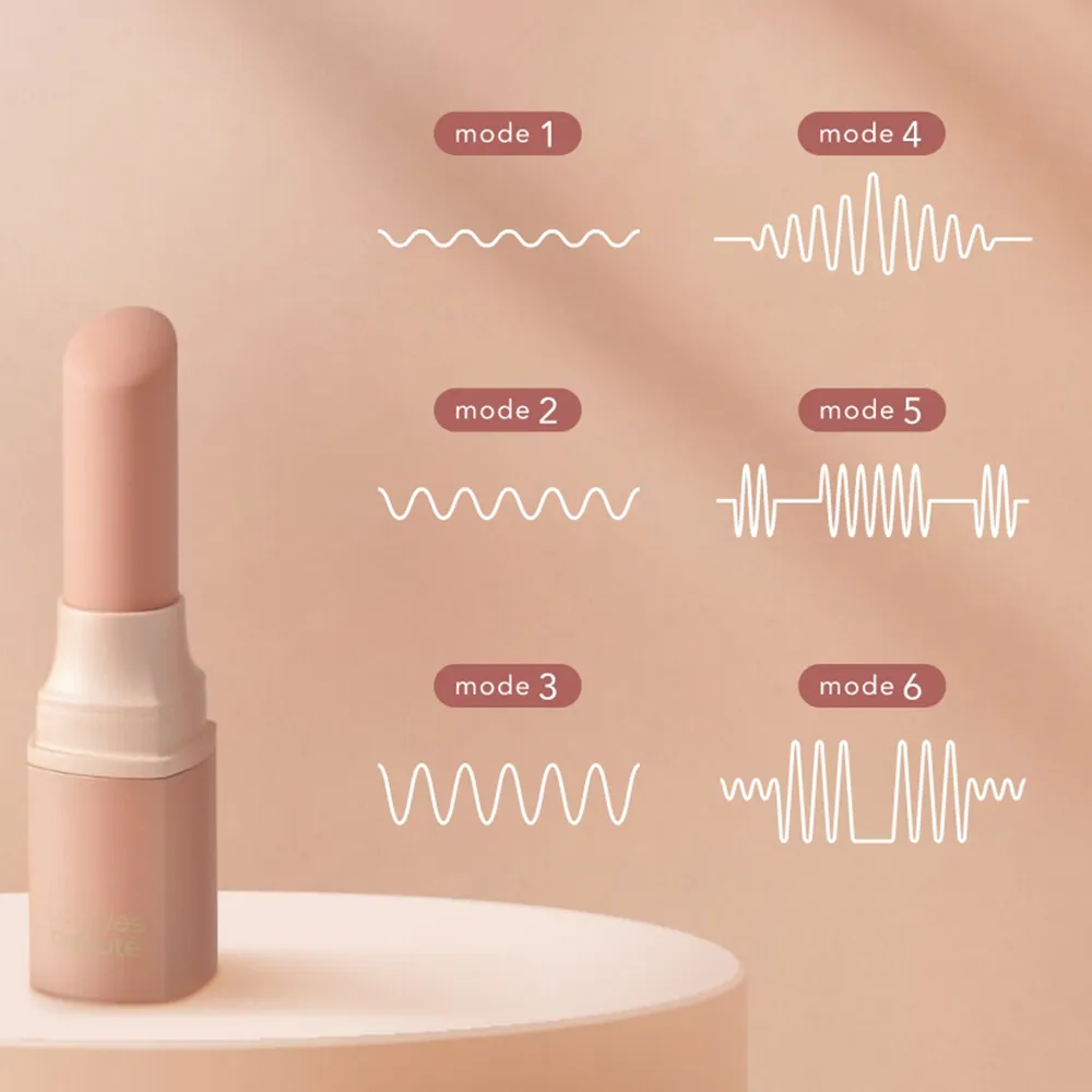 【色道】ATEX USB隨身型口紅造型按摩器 歷史價格詳細信息