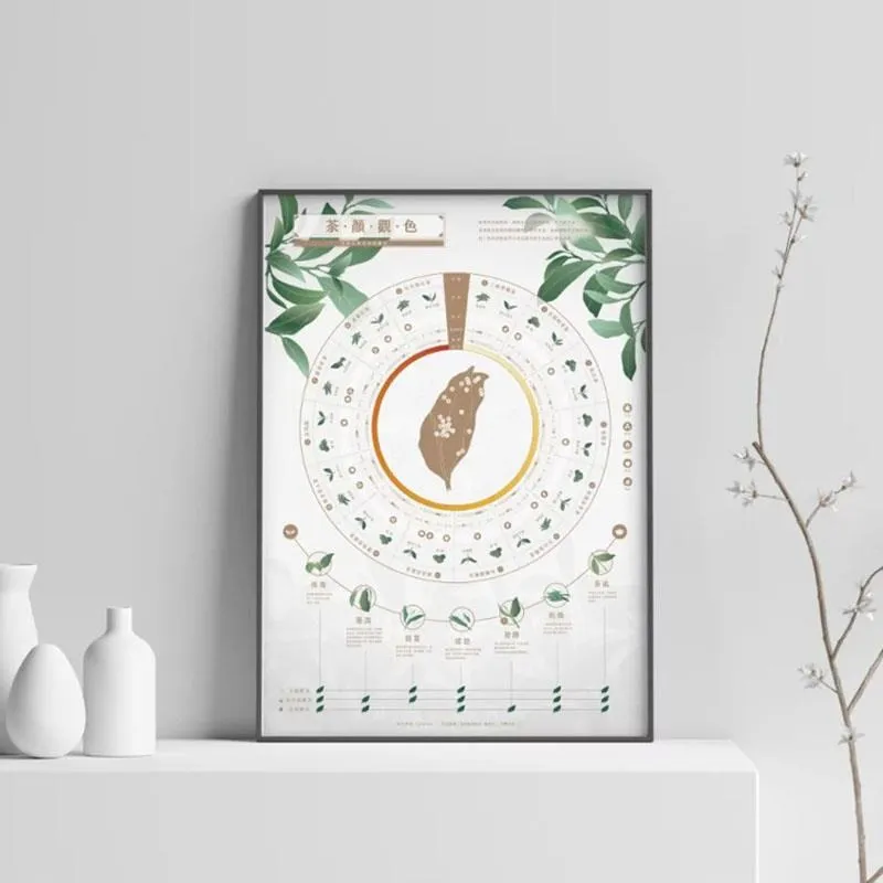 比賽茶 台灣陳年老茶 2019 台灣老茶王 優質獎 歷史價格詳細信息