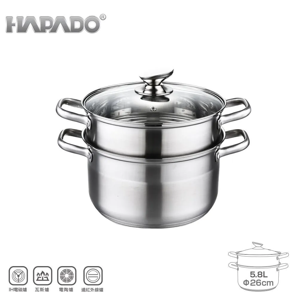 歐洲五國（斯洛維尼亞、波蘭、摩達維亞、阿爾巴尼亞、拉脫維亞）5張合拍 歷史價格詳細信息