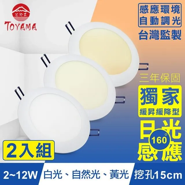 特力屋 調光調色 感應LED櫥櫃燈 全長30cm 5W 歷史價格詳細信息