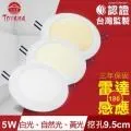 TOYAMA特亞馬 5W超薄LED雷達微波感應崁燈 挖孔尺寸9.5cm 2入(白光、自然光、黃光任選) 歷史價格詳細信息