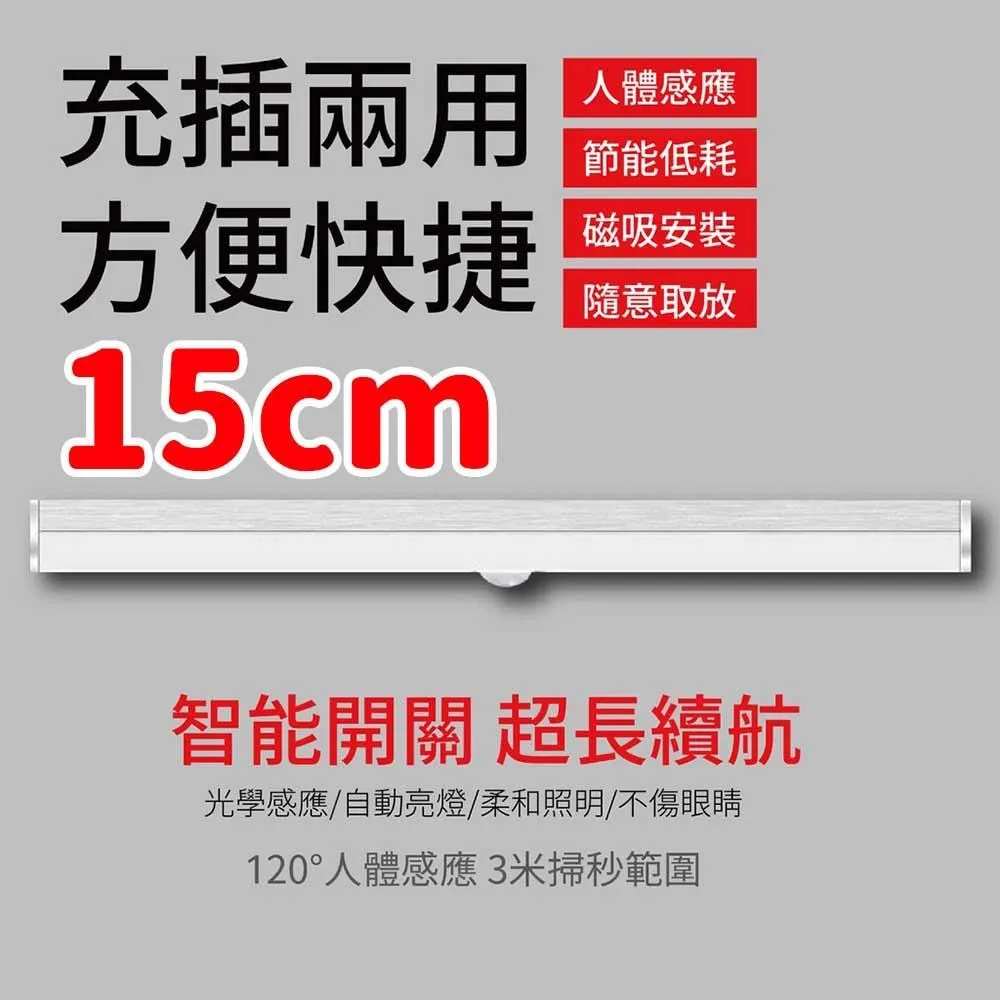 【禾統】150mm LED磁吸感應燈 暖光 白光 人體感應燈 夜燈 USB充電 光控智能燈 生日禮物 歷史價格詳細信息