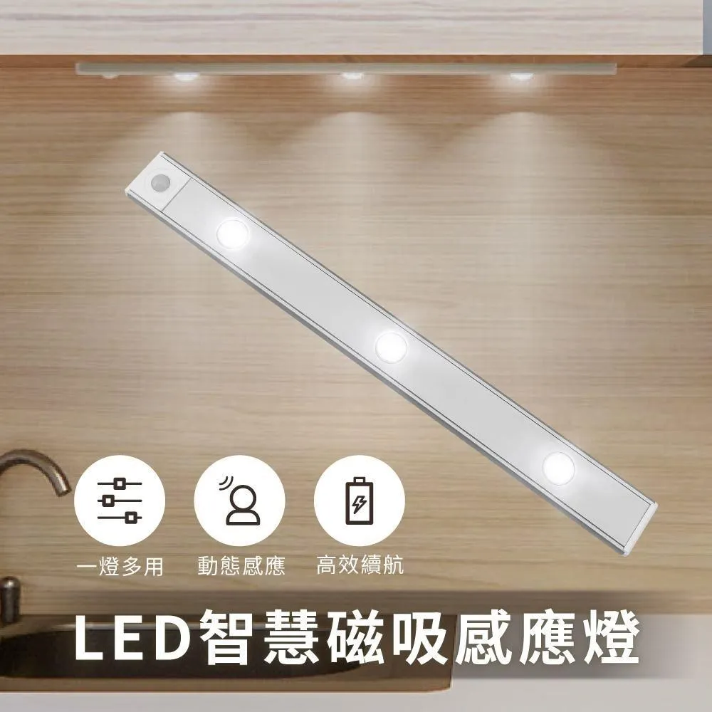 LED智慧節能感應燈 15-30cm【D020012】 歷史價格詳細信息