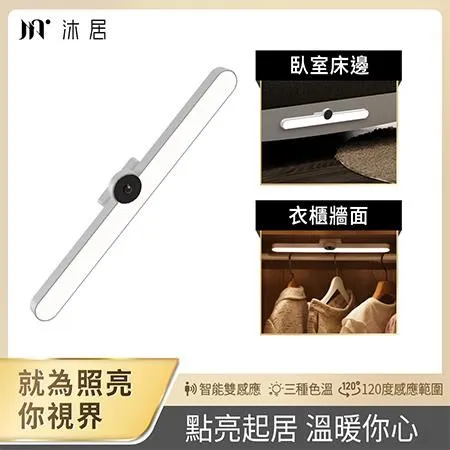 【Muigic沐居】VN004 高質感USB充電磁吸式護眼檯燈-白(三種色溫/觸控式/無段式調光/可旋轉) 歷史價格詳細信息