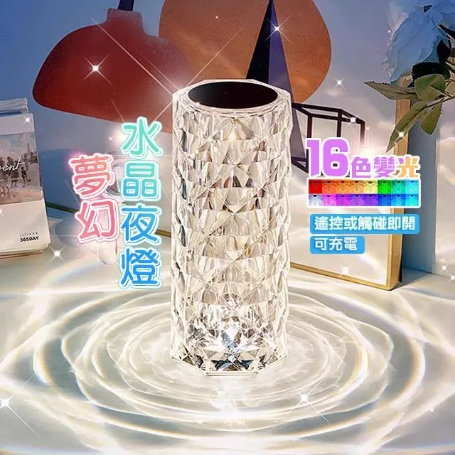 動態水波紋燈 夢幻水紋燈 氛圍小夜燈  臥室床頭燈 水紋燈 火焰臺燈 日落燈 氛圍燈 兒童創意禮物 聖誕節禮物 歷史價格詳細信息