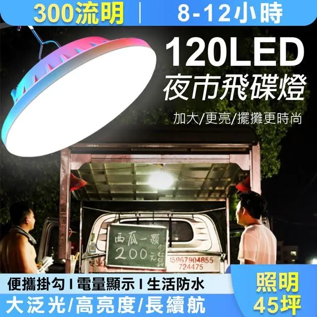 12vLED越野車燈前杠車頂車杠燈汽車射燈倒車12V工作燈日行燈18W 歷史價格詳細信息