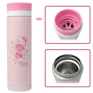 【Hello Kitty】真空保溫杯200cc KF-5200(輕巧精緻瓶身 隨身方便攜帶) 歷史價格詳細信息