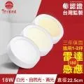 TOYAMA特亞馬 18W超薄LED雷達微波感應吸頂燈全暗全亮2入組(3色選) 歷史價格詳細信息