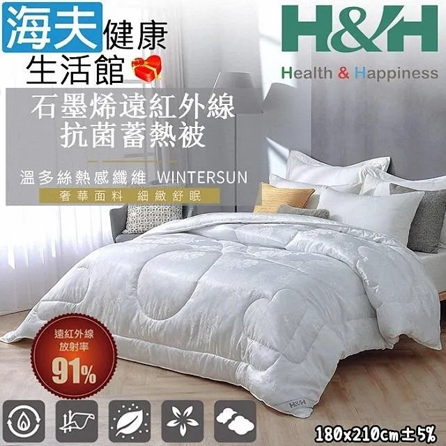 【海夫健康】南良H&H 石墨烯雪絨棉浴毛巾乾髮組 (加贈超導石墨烯能量萬用罩) 歷史價格詳細信息