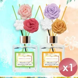 【MIT 藻土屋】MIT春夏限定珪藻土擴香瓶(2入) 歷史價格詳細信息