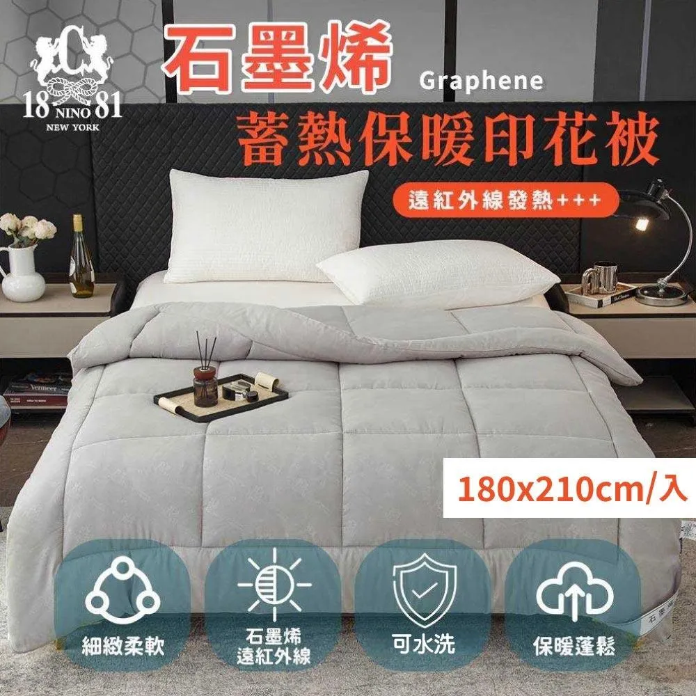 NINO1881石墨烯親膚絨涼被 150X195cm 歷史價格詳細信息