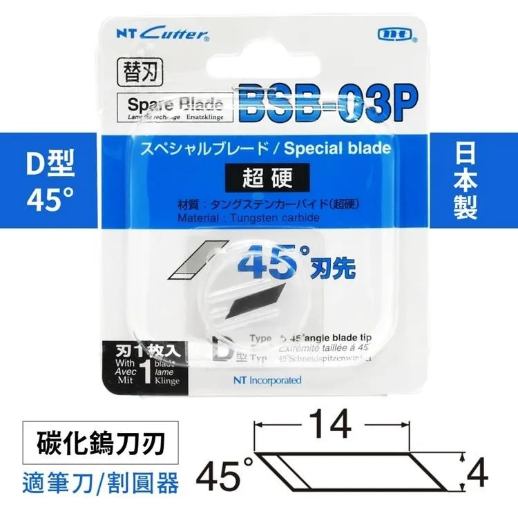 日本NT Cutter割圓器用刀片BC-1P替刃(適C-2500P,C-3000P,OL-7000GP,CL-100P 歷史價格詳細信息