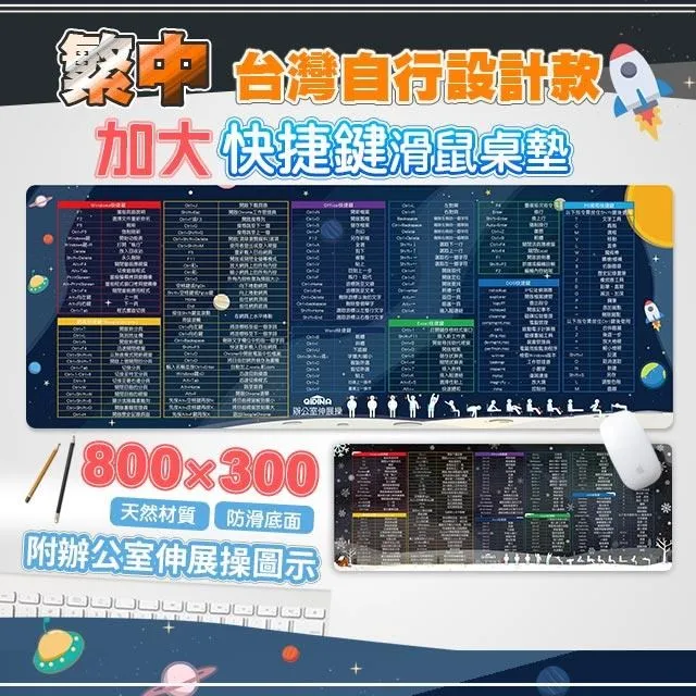 【藻土屋】鍵盤式31格藥物保健品獨立收納盒X4 歷史價格詳細信息