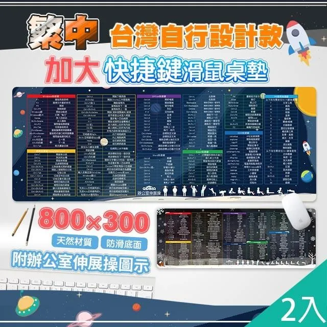 【藻土屋】鍵盤式31格藥物保健品獨立收納盒X4 歷史價格詳細信息