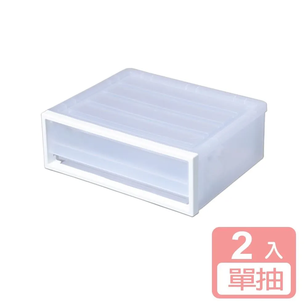 《真心良品》KEYWAY花園47CM止滑椅-6入 歷史價格詳細信息