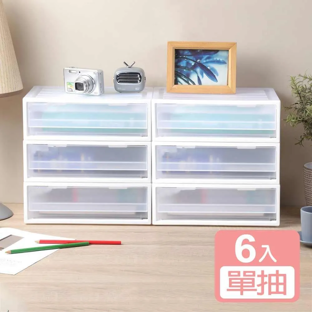 《真心良品》KEYWAY花園47CM止滑椅-6入 歷史價格詳細信息