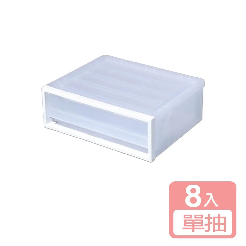 《真心良品》KEYWAY花園47CM止滑椅-6入 歷史價格詳細信息