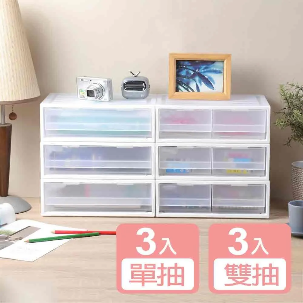 《真心良品》KEYWAY花園47CM止滑椅-6入 歷史價格詳細信息