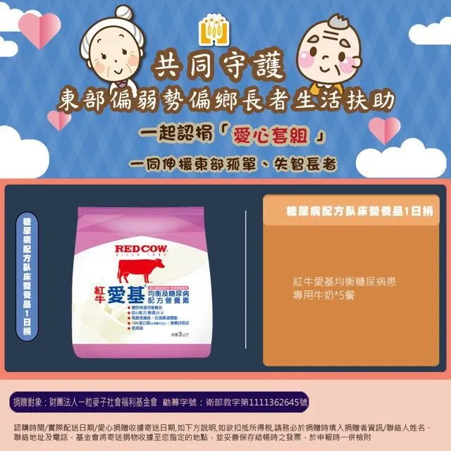 【瀚軒公益捐】樂活健康照顧1日捐(財團法人台東基督教醫院)(購買者不會收到商品) 歷史價格詳細信息