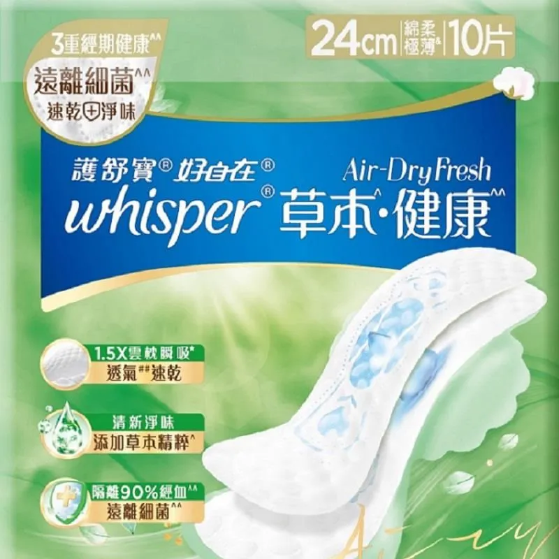 健身組/普通版４０ＫＧ一對＋5０ＣＭ桿(多功能組合式啞鈴/重量/訓練/重訓) 歷史價格詳細信息