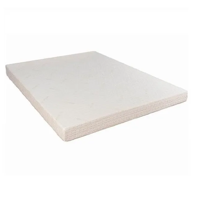 《IMAGER-37 易眠床》單人三折式薄墊：厚度4.5cm 歷史價格詳細信息