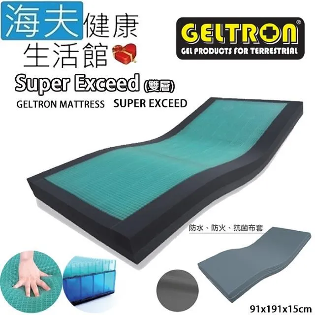 海夫Geltron 固態凝膠 多功能靠墊 雙面可用 附3D針織透氣布套 S號(GTC-MS) 歷史價格詳細信息
