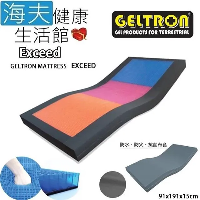 海夫Geltron 固態凝膠 多功能靠墊 雙面可用 附3D針織透氣布套 M號(GTC-MM) 歷史價格詳細信息