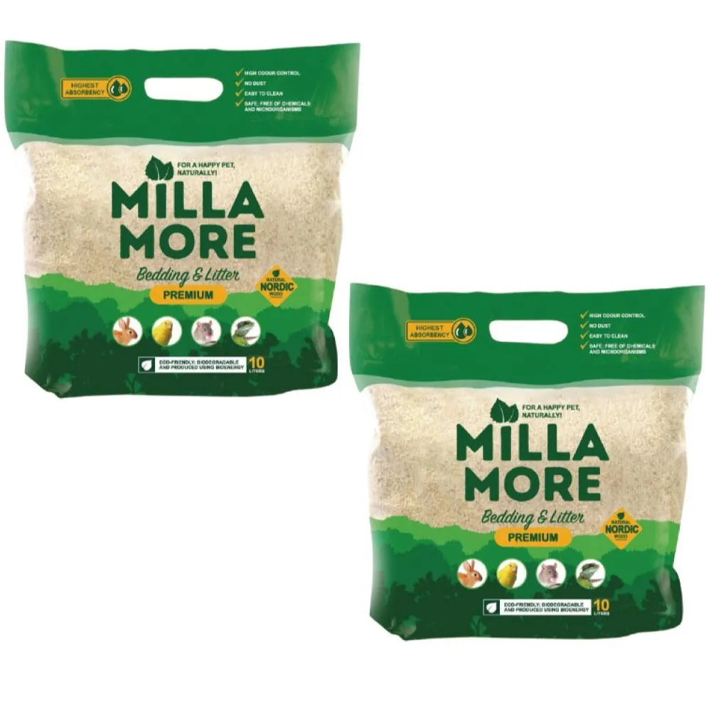 mOKmi 木可米 - 小當家收銀廚房組 Carycreative 揚軒實業 歷史價格詳細信息