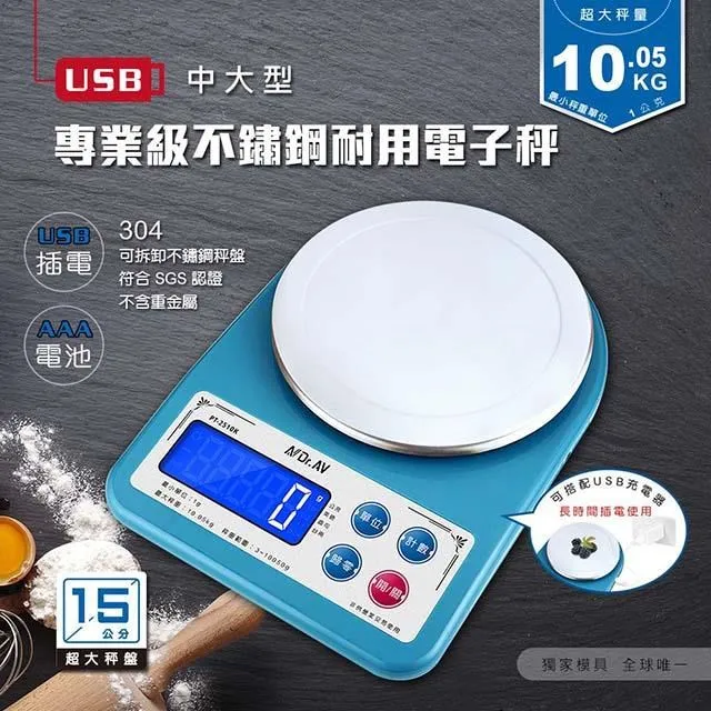 Dr.AV 專業級多用途電子溫度計 GE-363D 歷史價格詳細信息