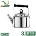【PERFECT 理想】金緻316笛音壺3L 歷史價格詳細信息