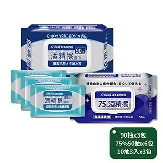 【立得清】酒 精 擦濕巾10抽3入一組 / 15入組(採用食品級 酒 精) 歷史價格詳細信息