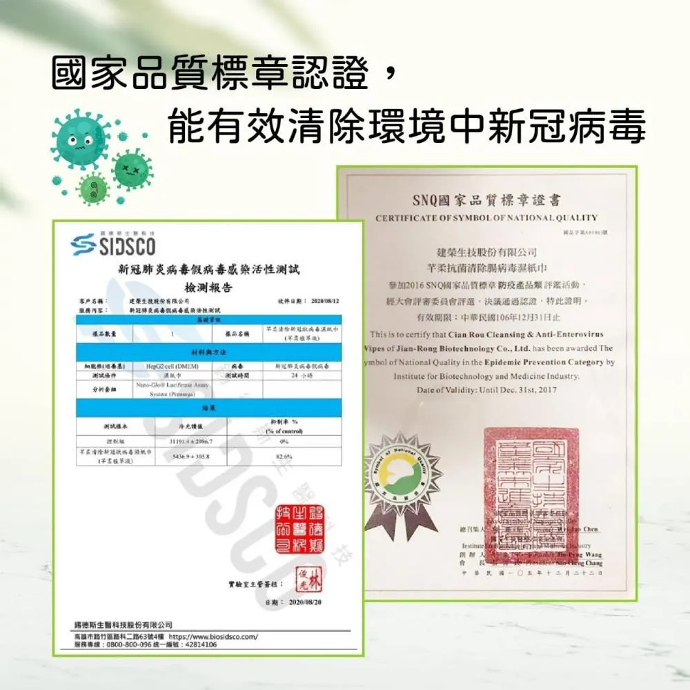 芊柔 三合一抗病毒植萃濕巾80抽12入/箱(有效清除環境中腸病毒、新冠病毒、流感) 歷史價格詳細信息
